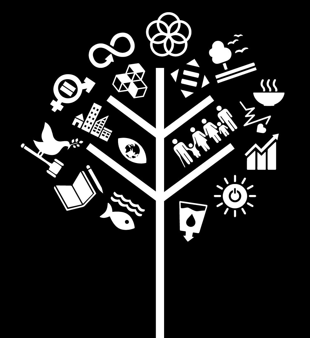 Agenda 2030 med globala hållbarhetsmål är