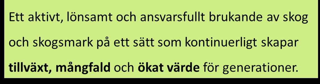 Hållbart
