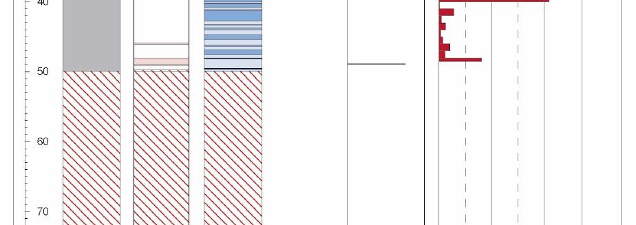 geophysical