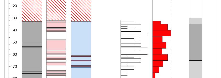 Figure 4-11.