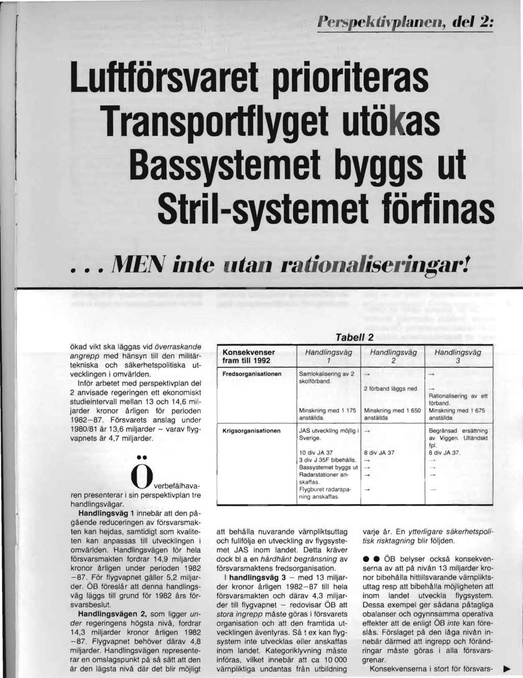 Pel-spektivplanen, del 2: LufHörsvaret prioriteras Transportflyget utökas Bassystemet byggs ut Stril-systemet förfinas. MEN inte utan, atio'jalise,ingar!