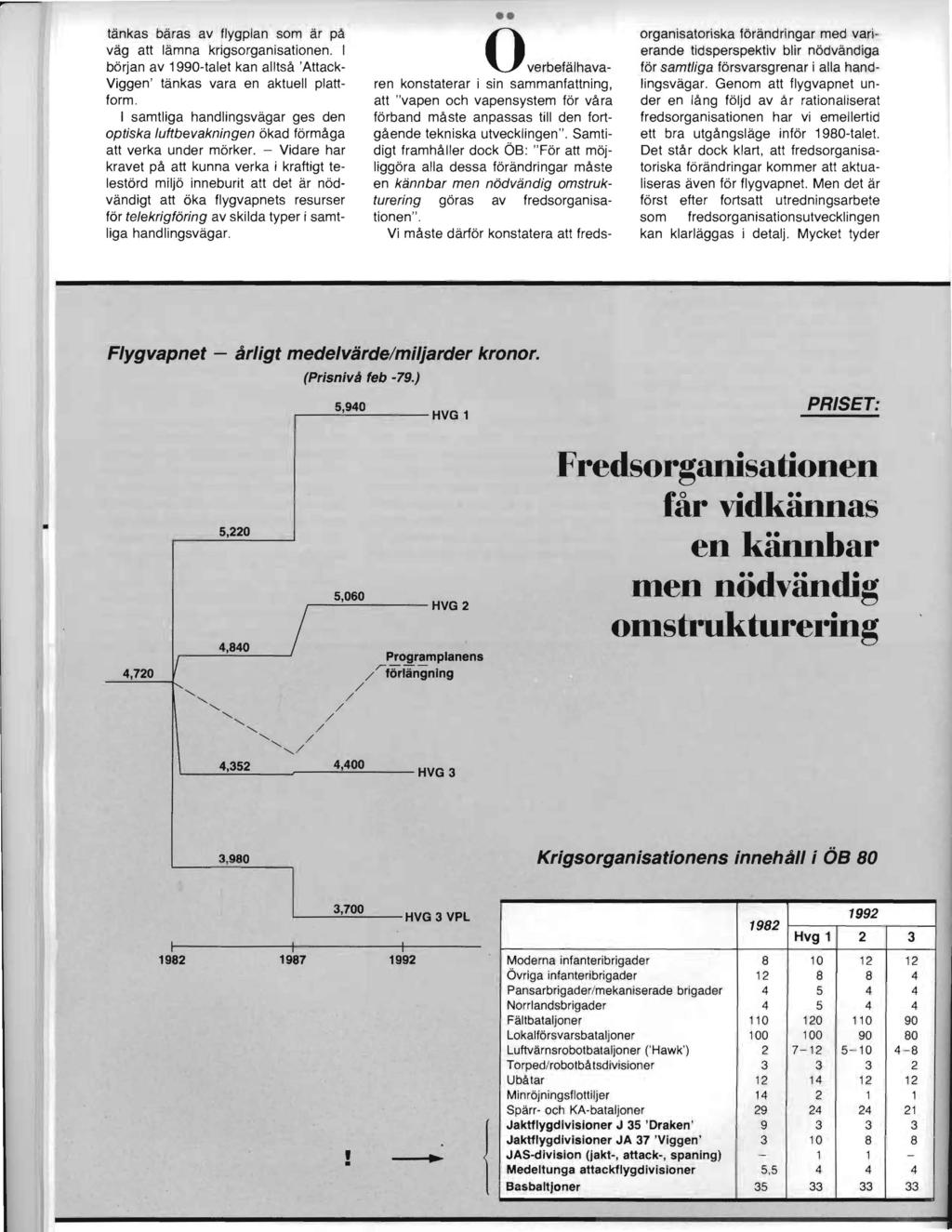 tänkas bäras av flygplan som är på väg att lämna krigsorganisationen. början av 1990-talet kan alltså 'Attack Viggen' tänkas vara en aktuell plattform.