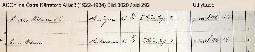 Nils Emil inflyttad till Östra Kärrstorp 1902-09-18, 6 år