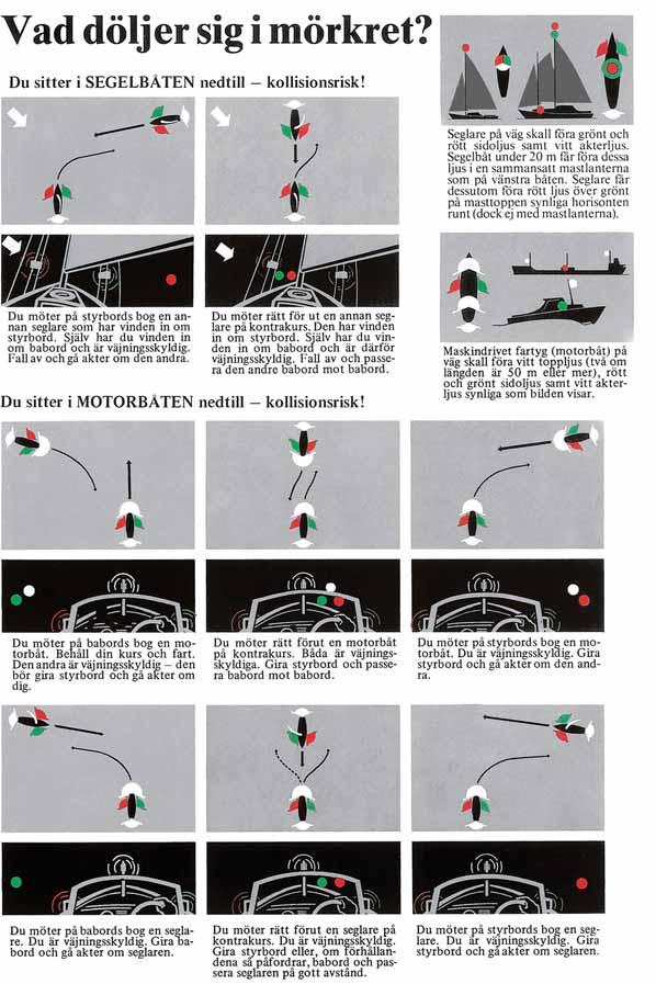 Seglare får dessutom föra rött ljus över grönt på masttoppen synliga horisonten runt (dock ej med mastlanterna). Du möter på styrbords bog en annan seglare som har vinden in om styrbord.
