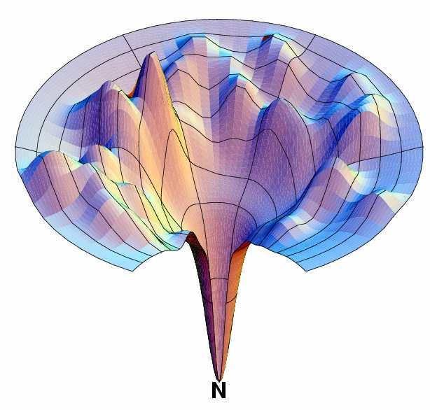 Funnels: decoy RMSD to native versus energy 1 decoy/point = 1 trajectory Energy landscape Ligand-protein energy landscape 5 3 1-1 -3 Energy -5-7 -9-11 -13-15 0 5 10 15 20 RMSD to native slide content