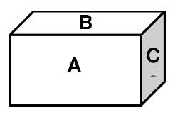 Student 7 Figuren visar ett rätblck där sidytrna har arerna A, B ch C. Vilken vlym har rätblcket? Diskutera lika lösningsmetder.