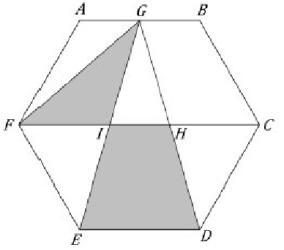 Student 22 ABCDEF är en regelbunden hexagn. G är mittpunkten på sidan AB. H ch I är respektive skärningspunkter mellan sträckrna GD ch GE med sträckan FC.