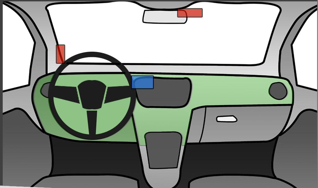 Lämplig placering för fordonsenhet markeras med GRÖN färg. Lämplig placering för GPS/GSM antenn markeras med RÖD färg. Lämplig placering för display markeras med BLÅ färg.