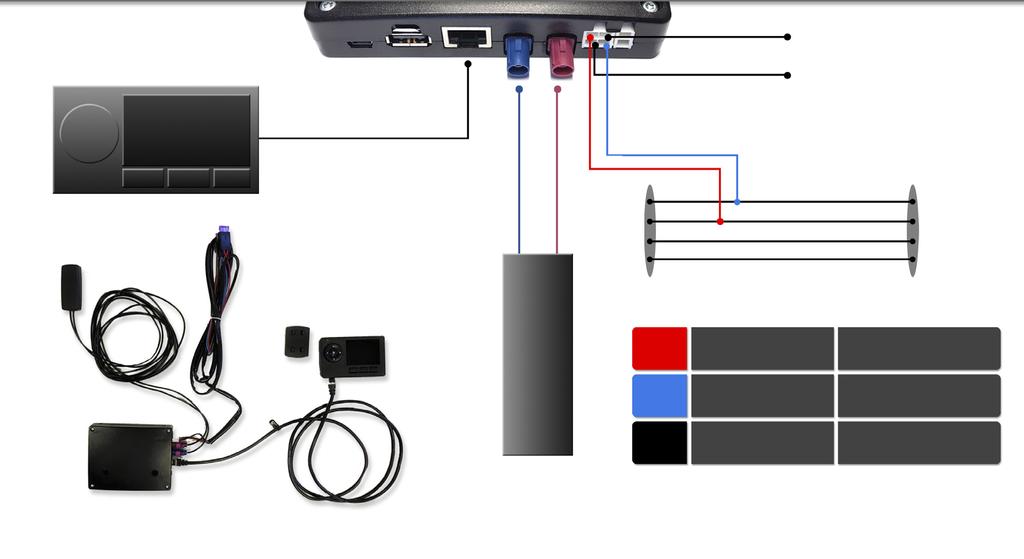 4(7) Grundinstallation (fortsättning) 4 Inkoppling jord x 2 Display Strömmatning Fordonets kablage GPS/GSM antenn färg kopplas till villkor RÖD BLÅ SVART + Batteri plus