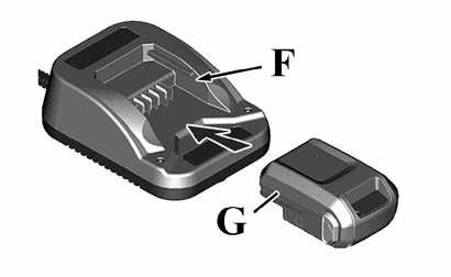 Om te beginnen werken, zet u de versnellingshendel in de stand MA (Fig. 6). LET OP: Start om de levensduur van de startmotor te verlengen steeds kortstondig (maximaal vijf seconden).