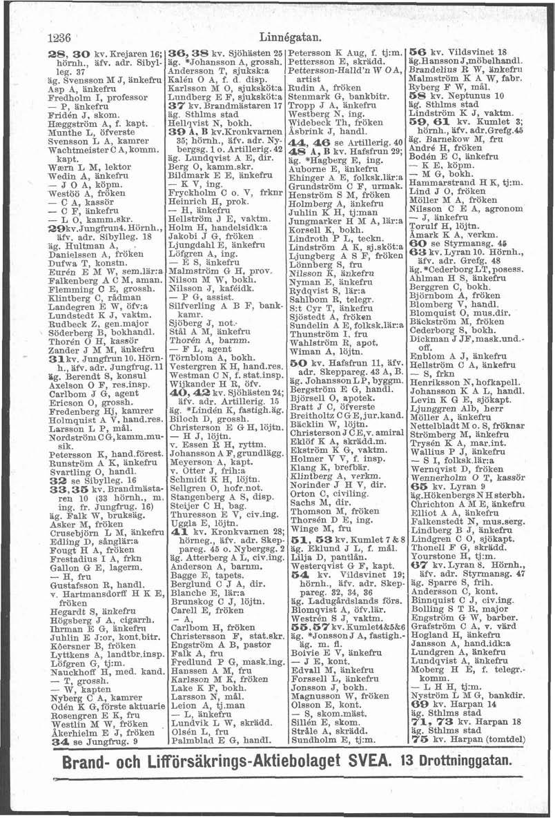 m E, 1236 28, 30 kv. Krejaren 16; hörnh., Zfv. adr. Sibylleg. 37 äg. Svensson M J, ankefru Asp A, änkefru Fredholm I, professor - P, ankefru Fridén J, skom. Haggström A, f. kapt.