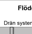 från det t norra området har förhindrats.