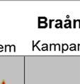 årsmedel 0,16 µg/l underr 2010 ner till