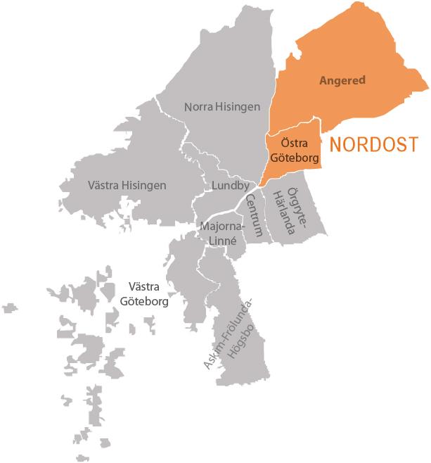 SAMMANFATTNING Följande dokument är Samordningsförbundet Göteborg Nordosts delårsrapport för