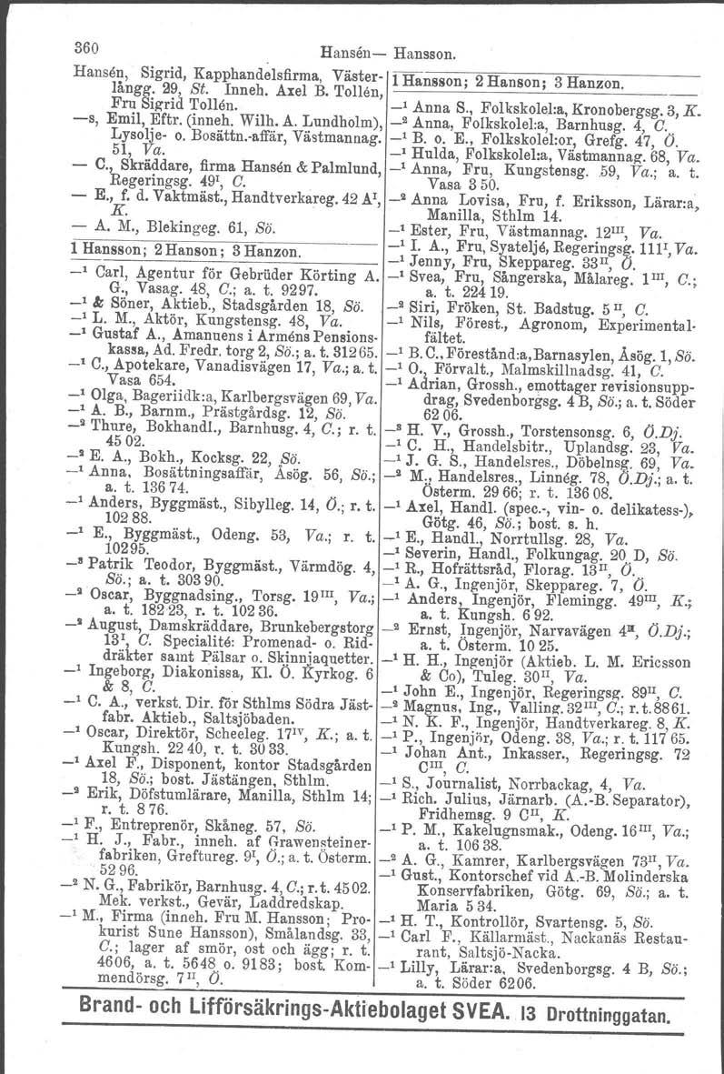 360 Hansen Hansson. Hansen, Sigrid, Kapphandelsfirma, Väster l Hansson' 2 Hanson' 3 Hanzon. långg. 29, Bt, Inneh, Axel B. 'I'ollen,,, Fru Sigrid 'I'ollön. _, Anna S., Polkskolel.a, Kronobergsg. 3, K.