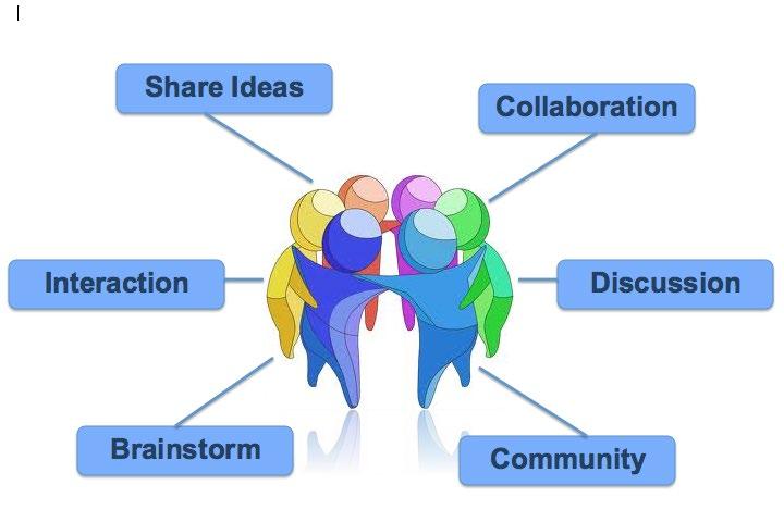 Collaborative learning