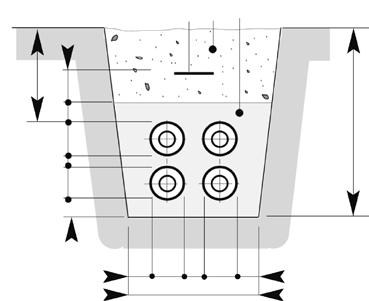 Figurer i cm Uppbyggnad 1 Varningsband; se sid 44 2 Fyllnadsmaterial 3 Sand, tvättad, max. kornstorlek 8 mm Installationsdjup: Max.