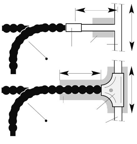 Övergång PEX-stålrör PEX-rör till isolerat stålrör Installationsinstruktion från PEX till isolerat stålrör (KMR) PEX 1. Övergång med T-koppling 2. Rak övergång med fixpunkt L1 2.0 MAXITEHRM 2.