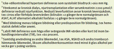 speciell varsamhet Antikoagulation ger