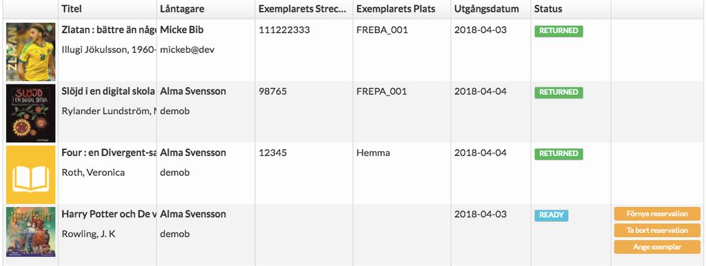 8.3 Sortera reservationer Om biblioteksansvarig har behörighet att se flera skolor så måste aktuell skola väljas, om det enbart är en skola så ska den vara