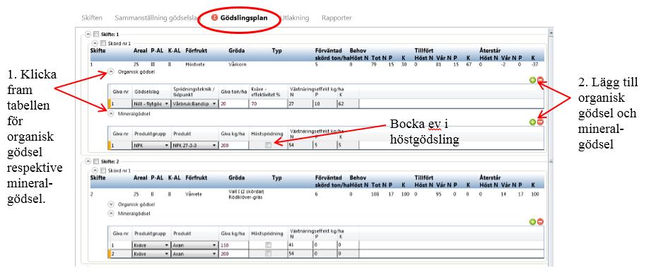 Gödslingsplan Lägg in gödslingen på varje skifte.