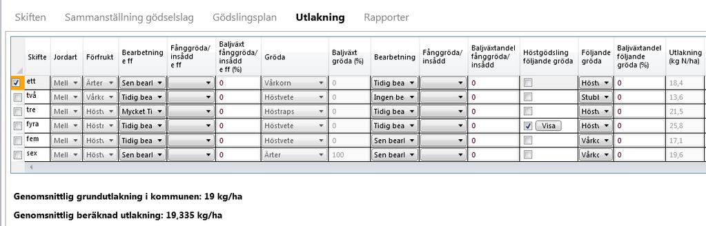 Förfrukt, gröda och följande gröda 1 2 3 4 Utlakningsberäkningen är uppdelad i tre delar: 1. Förfrukt bearbetning, fånggröda och baljväxtandel i förfrukt 2.