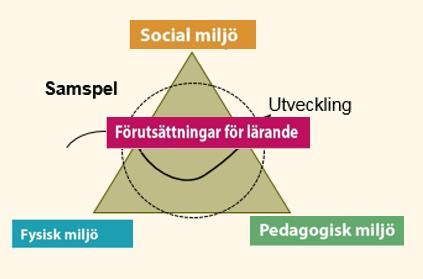 roll mottagare format ämne Uppfinnare Journalist Äventyrare Rebell-ledare Advokat Kommunledningen Klasskamrater Dig själv Karaktär i boken Dagbok Insändare Tecknad serie Spel Kritisk granskning