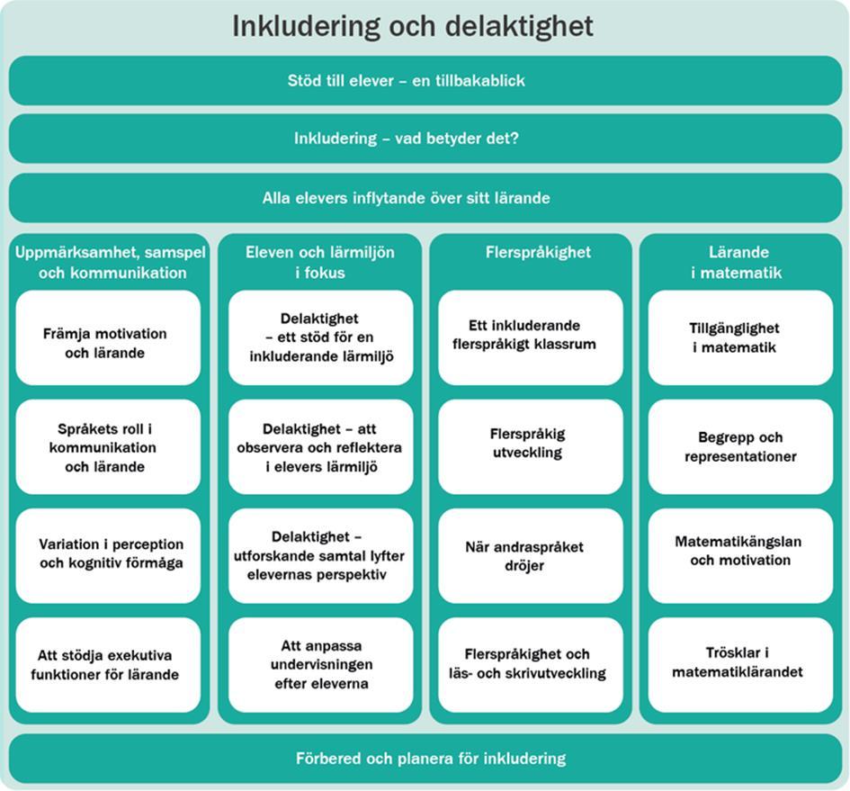 Diagnos vs ingen diagnos? Vilka för och nackdelar finns det med diagnoser?