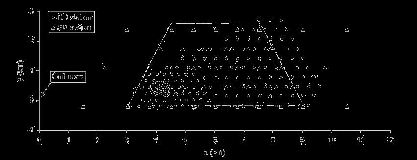 Auger Engineering Radio Array