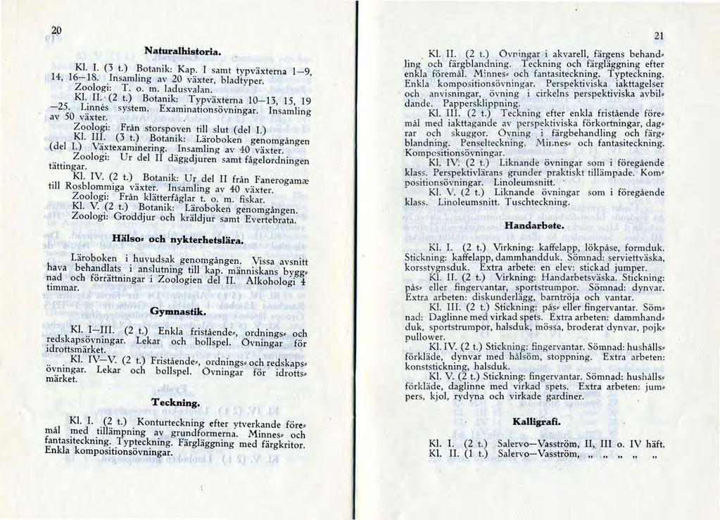 Naturalhistoria. Kl. L (3 t.) Botanik: Kap. samt typväxterna 1-9, 14, 16-18. nsamling av 20 växter, bladtyper. Zoologi: T. o. m.,ladusvalan. Kl.. ' (2 t.) Botanik: Typväxterna 10-13, 15, 19-25.