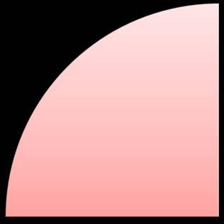 Socialförvaltningen 1.