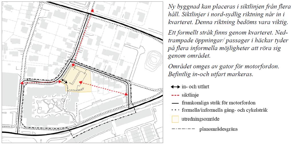 NORRA RINGVÄGEN 3 Under en veckas tid i november 2017 genomförde Falkenberg kommun en trafikmätning på gatorna som angränsar till planområdet.