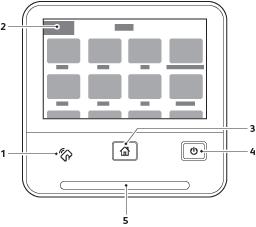 Komma igång Funktion Namn Beskrivning 1 NFC-område Near Field Communication (NFC) är en teknik som gör det möjligt för enheter att kommunicera med varandra inom ett avstånd av 10 cm (4 tum).