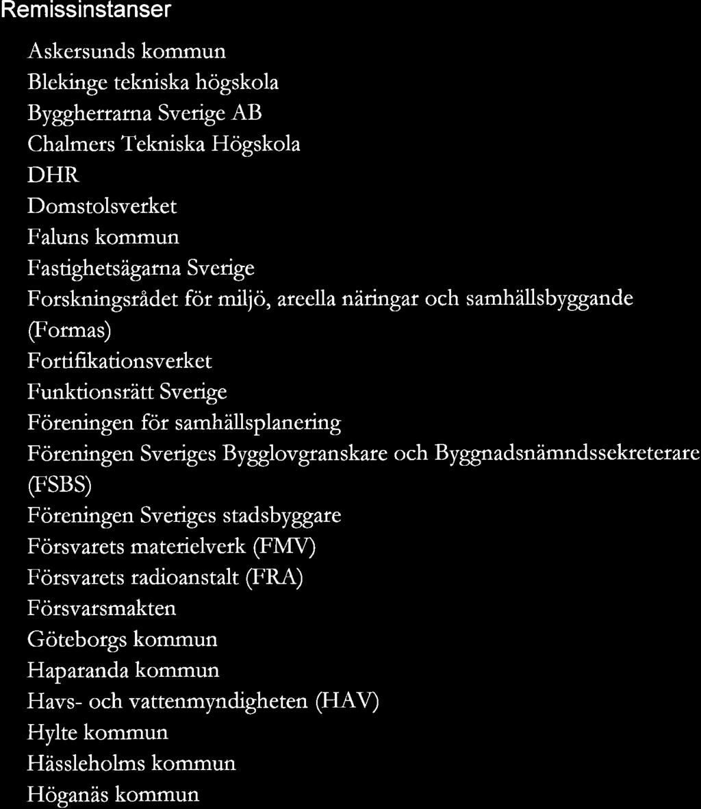 se s rapport 2018:17 Lovbefriade åtgärder, utvändiga ändringar och anmälan analys och förslag Remissinstanser Askersunds kommun Blekinge tekniska högskola Byggherrarna Sverige AB Chalmers Tekniska