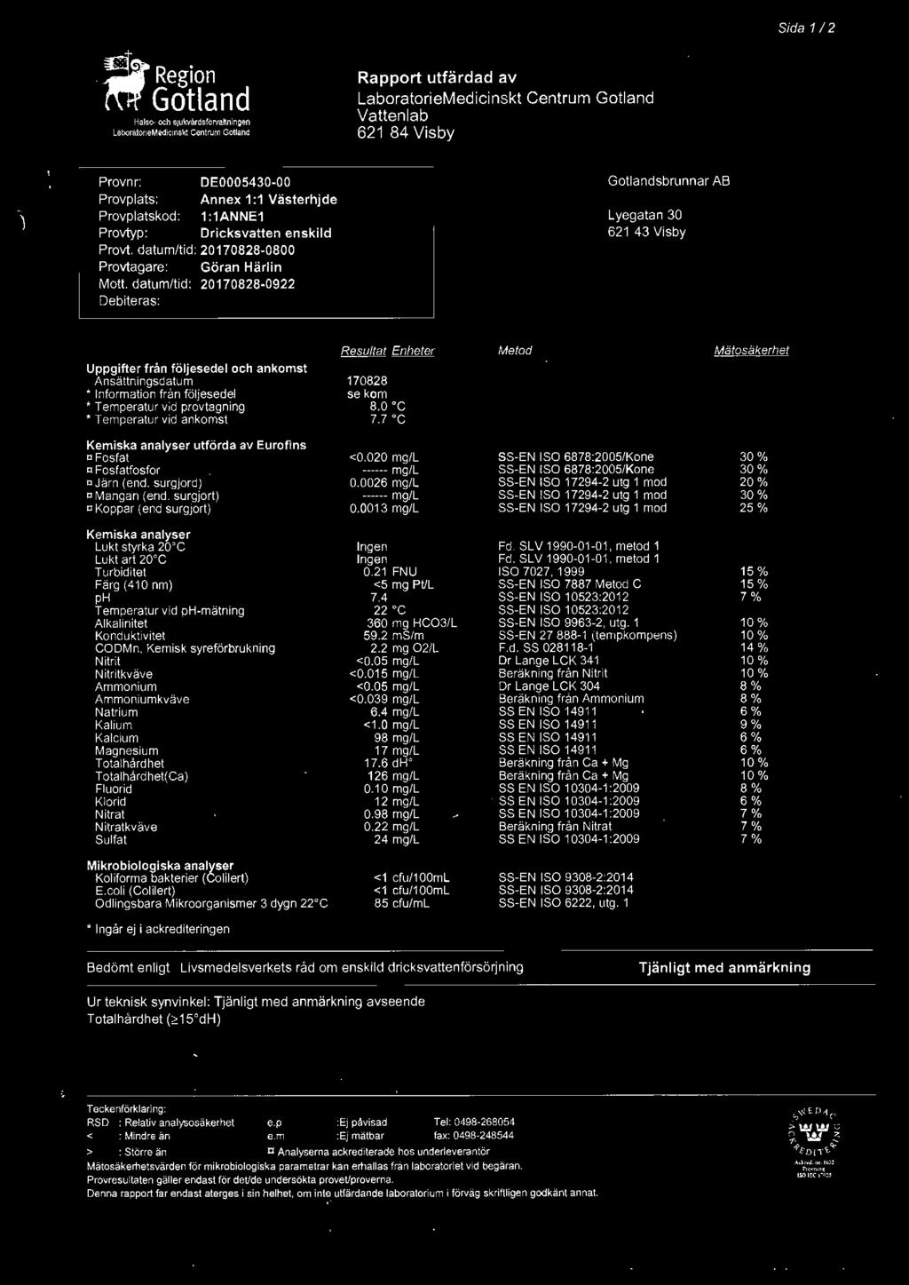 datum/tid: 20170828-0922 Debiteras: Lyegatan 30 621 43 Visby Uppgifter från följesedel och ankomst Ansättningsdatum Information från följesedel * Temperatur vid provtagning Temperatur vid ankomst