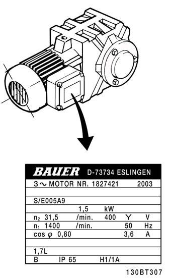 5. Så här installerar du Steg 2. Skriv in uppgifterna från motorns märkskylt i den här parameterlistan.