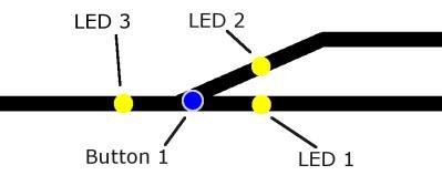 Instruktion dekoder Panel v. 0. 9 Sida 9 av 15 Detta kan ske med en nyckel i form av en elektrisk brytare.