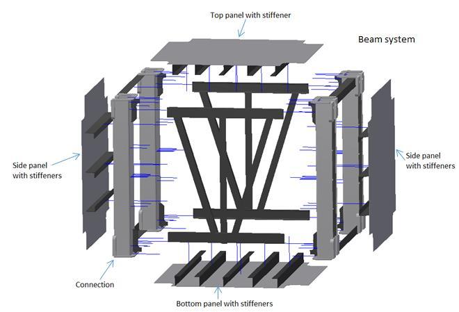 13 2 Reference Barge design The barge module is a 40x8x8 ft: (length x width x height) container which is regulated by the ISO standards.