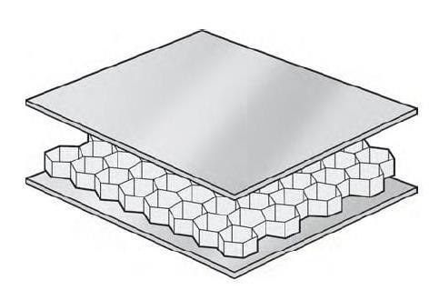 17 Figure 2.6 Sandwich panel with honeycomb core. [12] Divinycell H - a foam core with a closed cell type - has exceptional properties and a great performance.