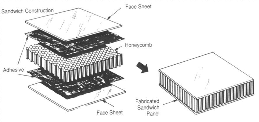 25 4.1.1 Stiffened panels in high strength steel Using high strength steel (HSS) can lead to lower weight and higher strength and is therefore investigated to see if it s possible in this case.