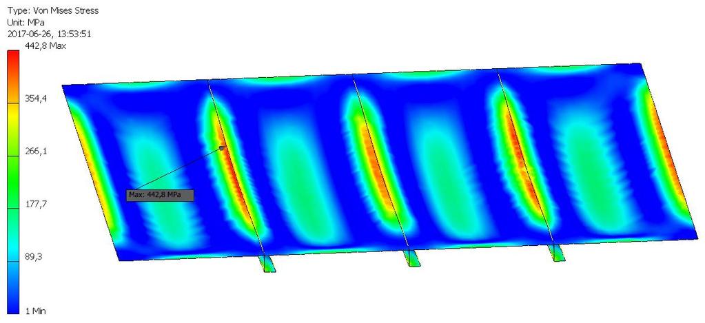 Panel thickness [mm] 35 Figure 6.7 Stress distribution for the high strength panel Sandwich panel Using a sandwich panel on the sides would give a high weight decrease along with a cost saving.