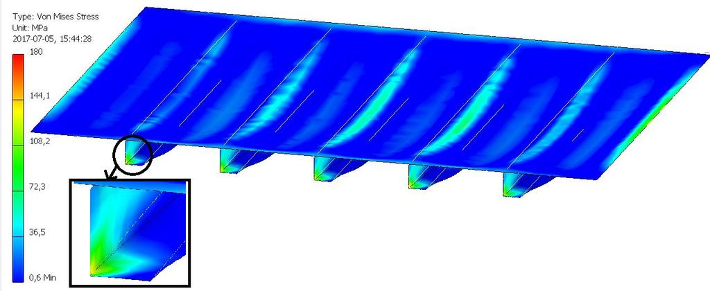 37 Figure 6.11 Von Mises Stress distribution for LC2. Figure 6.12 shows the comparison in weight and cost for the different concepts for the side panel.