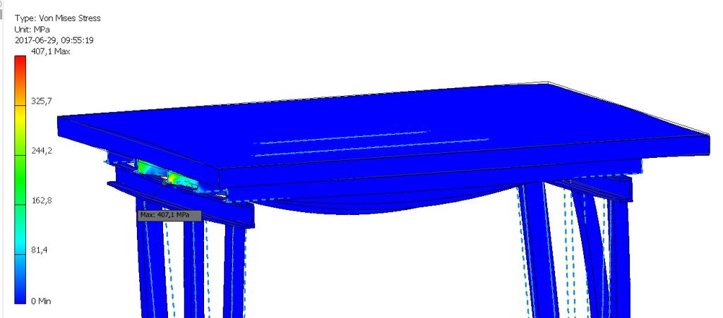 44 loadings and different wood characteristics to make sure the relations of stresses when including wood is constant. As shown in figure 9.2 compare to figure 6.15, the stresses reduce considerably.