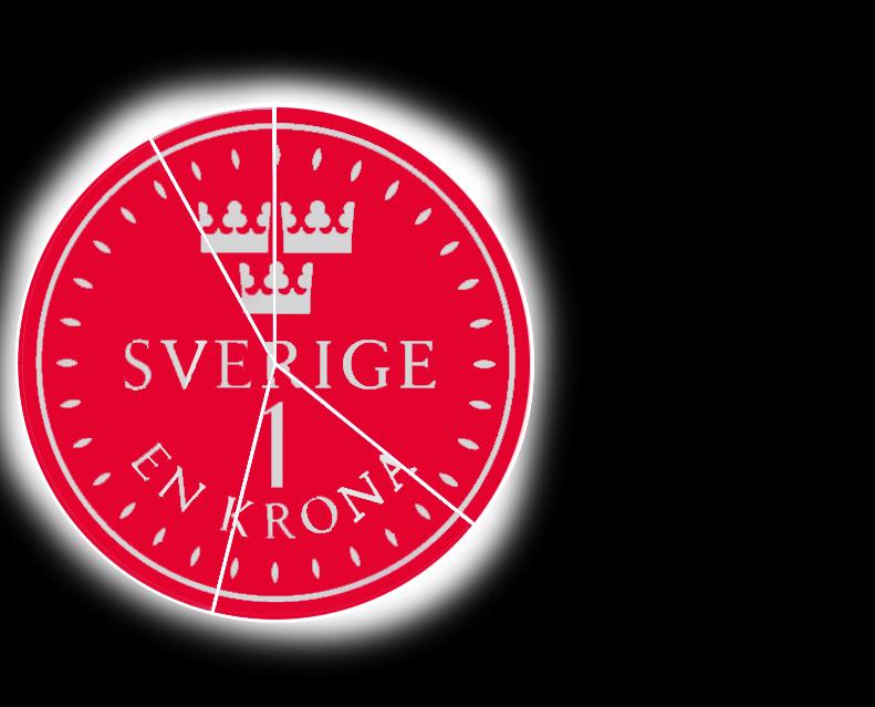 Hyrkostnader fördelat per