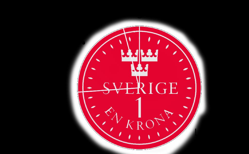 Hyrkostnader fördelat per yrkesgrupp Sjuksköterskor 25%