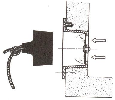 DRIFT Tömningsventilens funktion Den uppblåsbr båten är försedd med ender v två typer v dräneringsventiler. En slidtömningsventil eller en vtppningsventil.