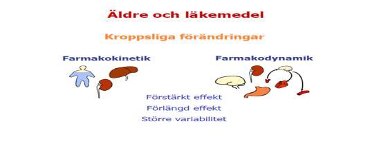 Hur avsluta läkemedelsbehandling Fas UT Viktigt avsluta läkemedelsbehandling skonsamt Reboundeffekter (betablockare, PPI) Utsättningsreaktioner (SSRI) Blandade reaktioner 1.