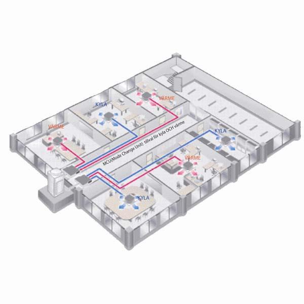 DVM PLUS III använder sig av Samsungs och Copelands gemensamt patenterade Digital Scroll kompressor för reglering av köldmedieflödet.