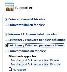 Rapporten går även att ta fram för en grupps elevinnehåll vid en tidigare tidpunkt och då kan också arkiverade grupper/elever inkluderas. Rapporten gör sidbrytning per klass.