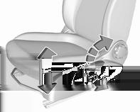 Ryggstödslutning Sitshöjd Stolar, säkerhetsfunktioner 37 Fälla ner stol Standard nedfällning av stol Vrid inställningshjulet för